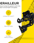Box Four 8S Wide Compact Multi Shift Groupset