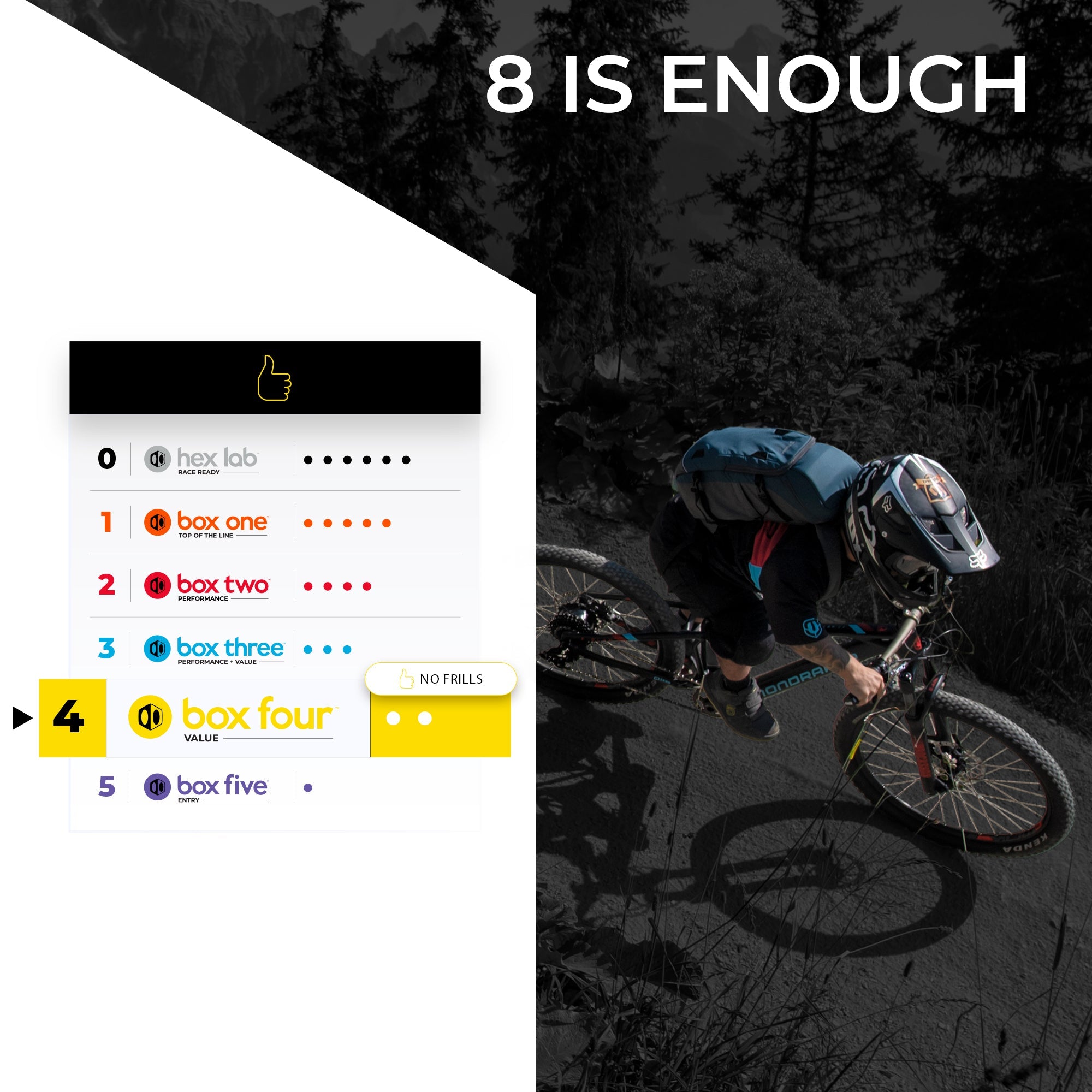 Box Four 8S Wide Single Shift E-Bike Groupset